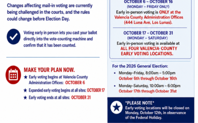 Don’t Leave Your Vote to Uncertainty: Vote Early in Person